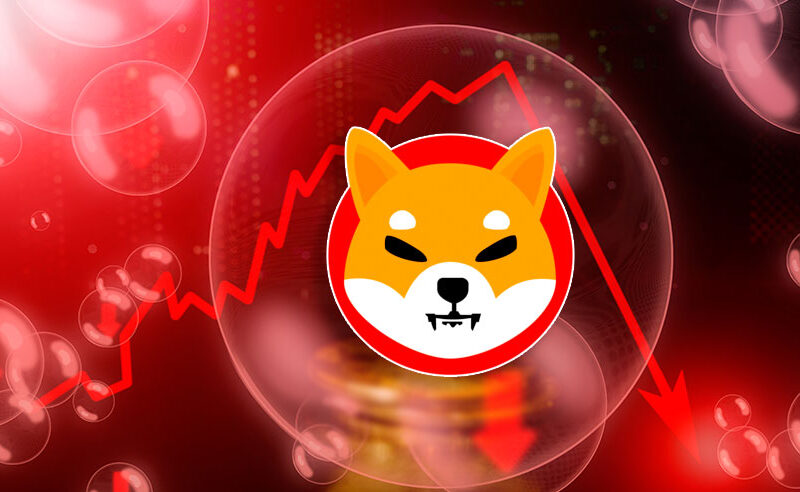 The Possibility Of Shiba Inu Cryptocurrency To Reach $1